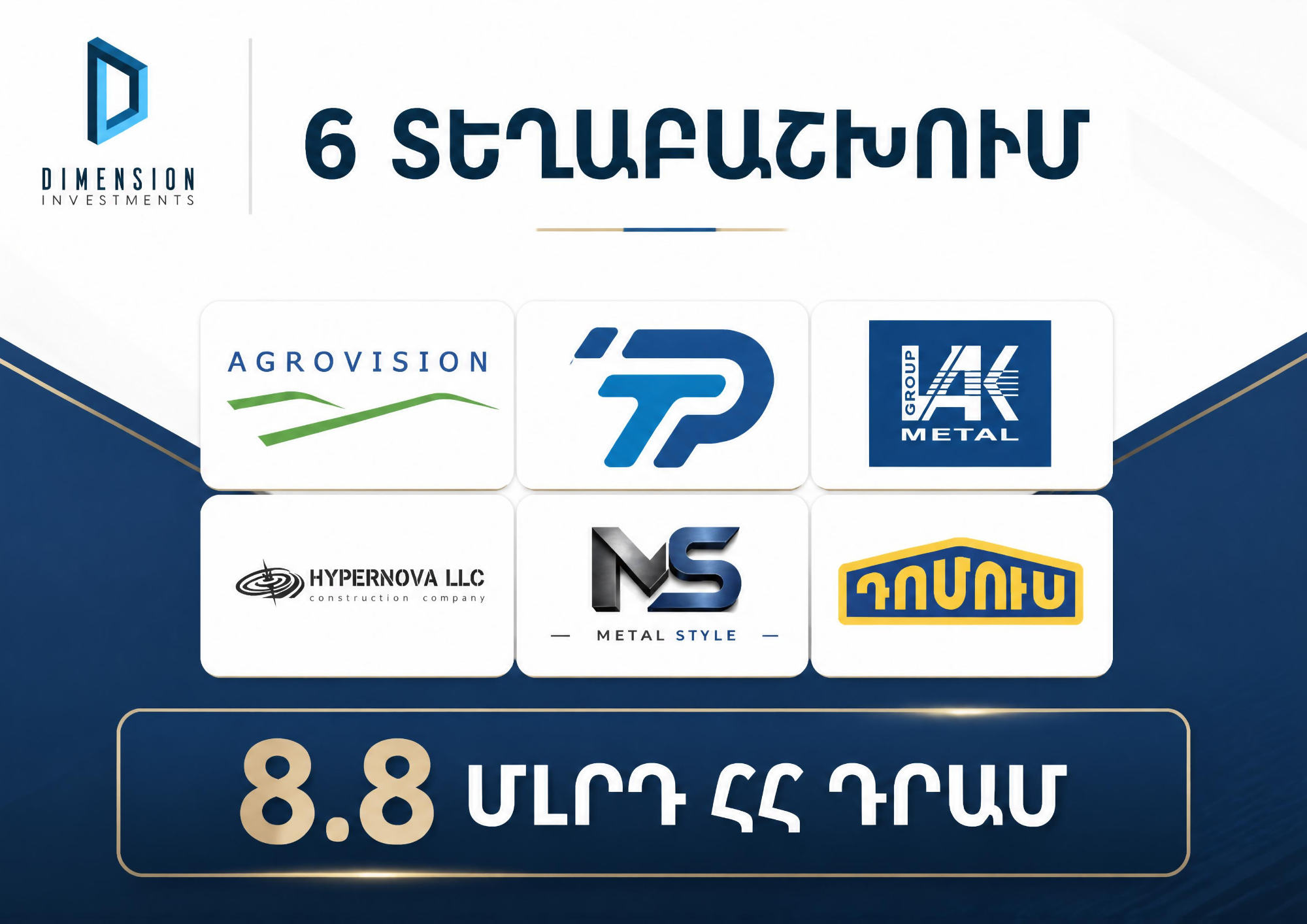 2026 թվականի հուլիսի 3-ից օգոստոսի 21-ն ընկած ժամանակահատվածում Դայմենշն ներդրումային ընկերությունը հաջողությամբ և նախատեսված ժամկետներից շուտ ամբողջությամբ ավարտել է կորպորատիվ պարտատոմսերի 6 տեղաբաշխում։