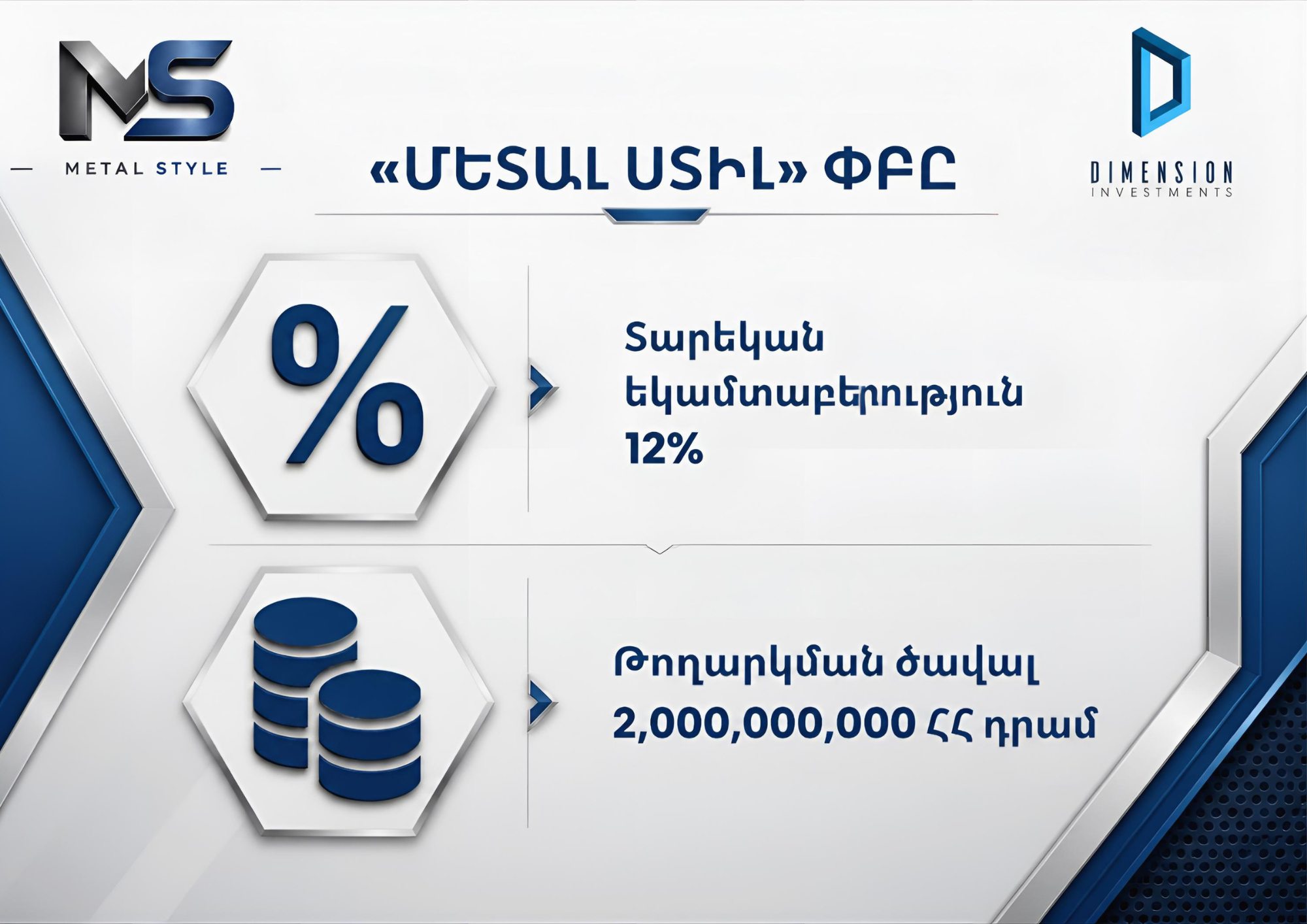 Դայմենշն ներդրումային ընկերությունը սույն թվականի օգոստոսի 7-ից կիրականացնի «Մետալ Ստիլ» ՓԲԸ-ի կողմից թողարկված դրամային պարտատոմսերի տեղաբաշխումը։